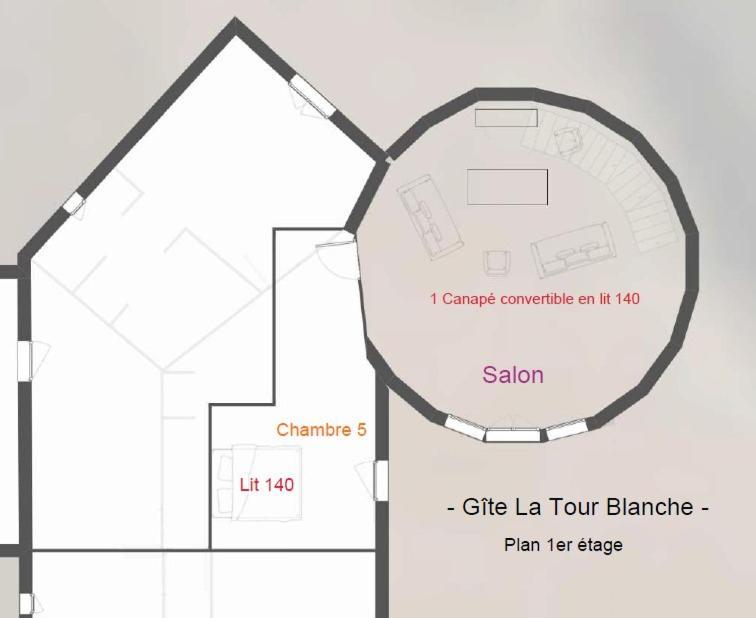 Splendide Gite La Tour Blanche 12Min Du Puy Du Fou Saint-Amand-sur-Sevre Εξωτερικό φωτογραφία